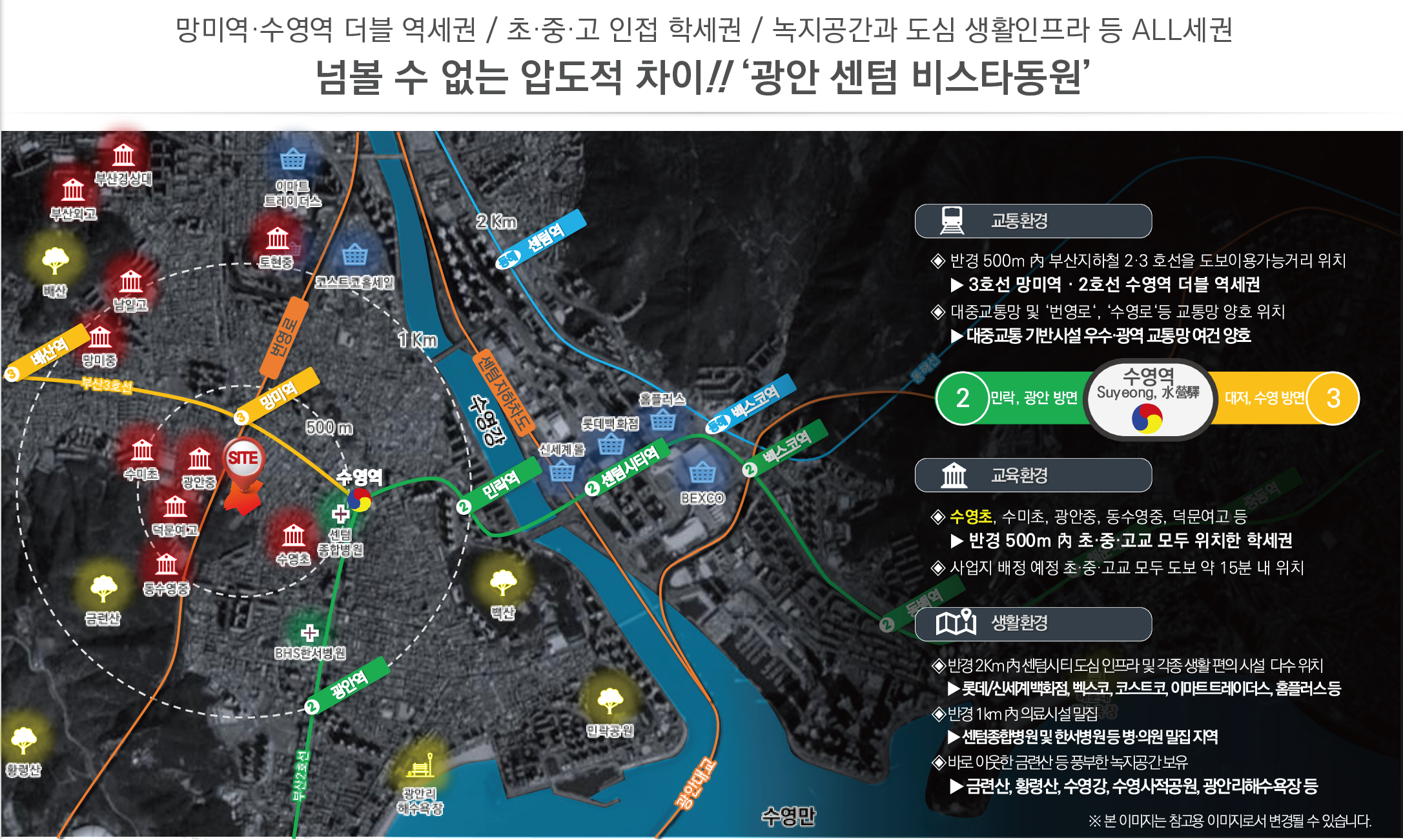 입지 인프라 설명 이미지